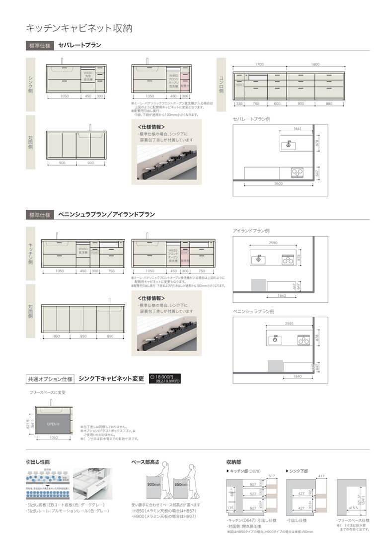 Germoglioキャビネット収納