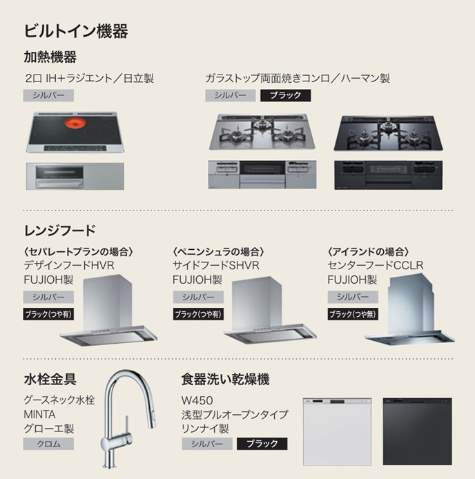 Germoglioビルトイン機器